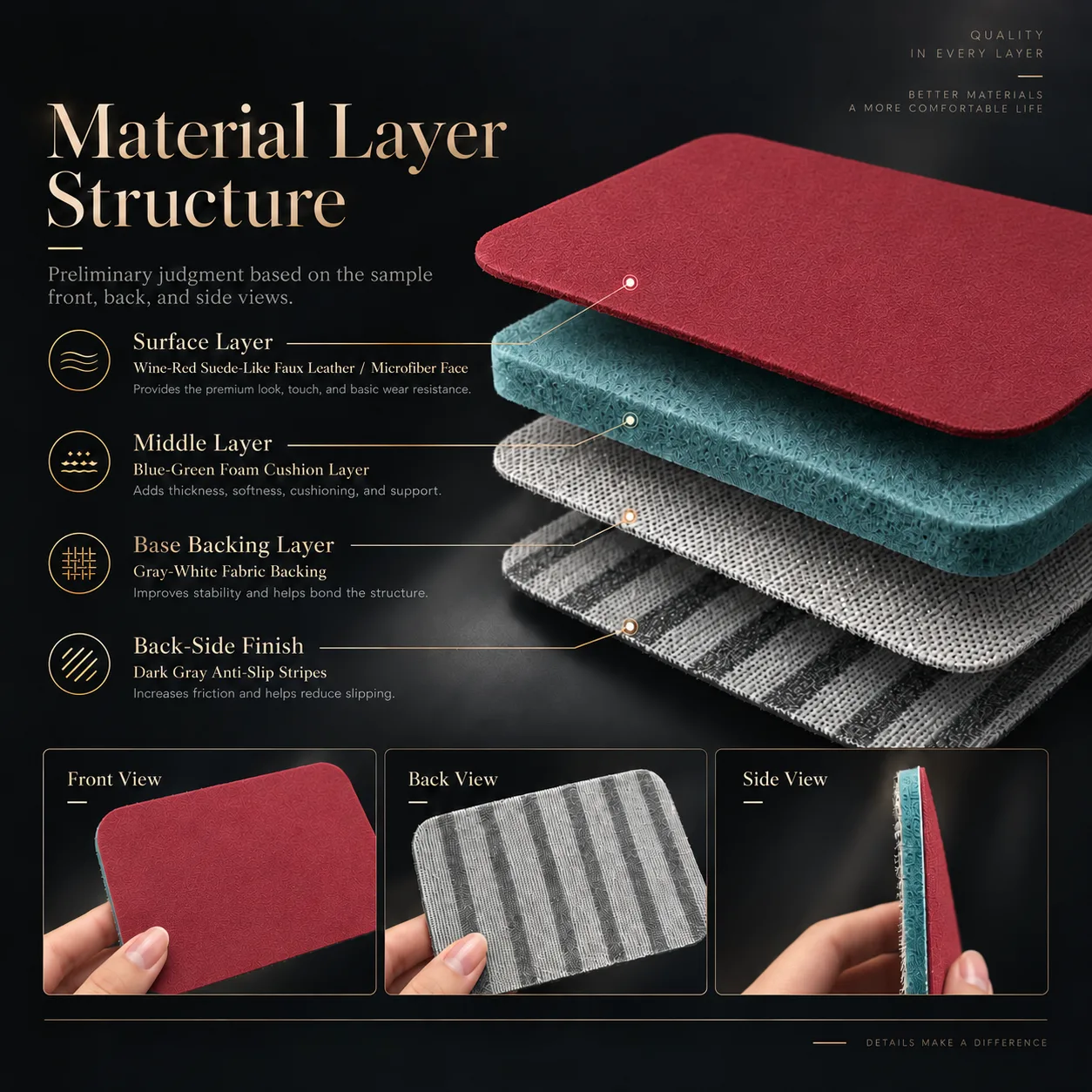 Custom Personalized Brown Car Floor Mats Leather Liners - Image 5