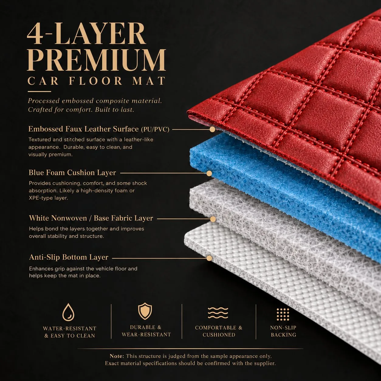 Custom black car floor mats full set luxury leather easy to clean